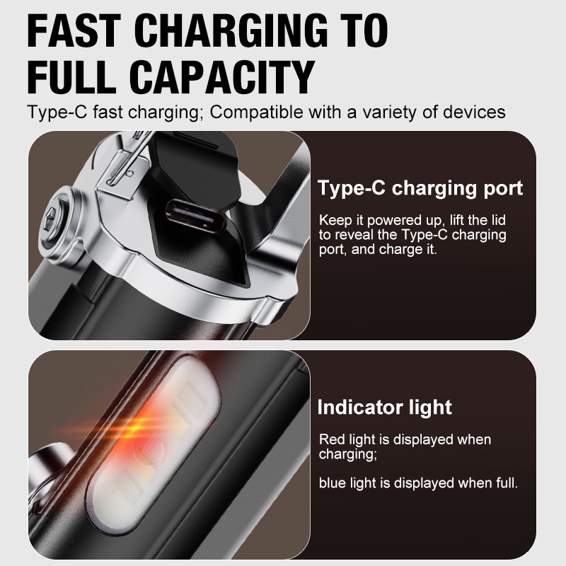 ไฟฉายพกพา EDC LED อันทรงพลัง แ - Keychain Flashlight บทวิจารณ์และราคา
