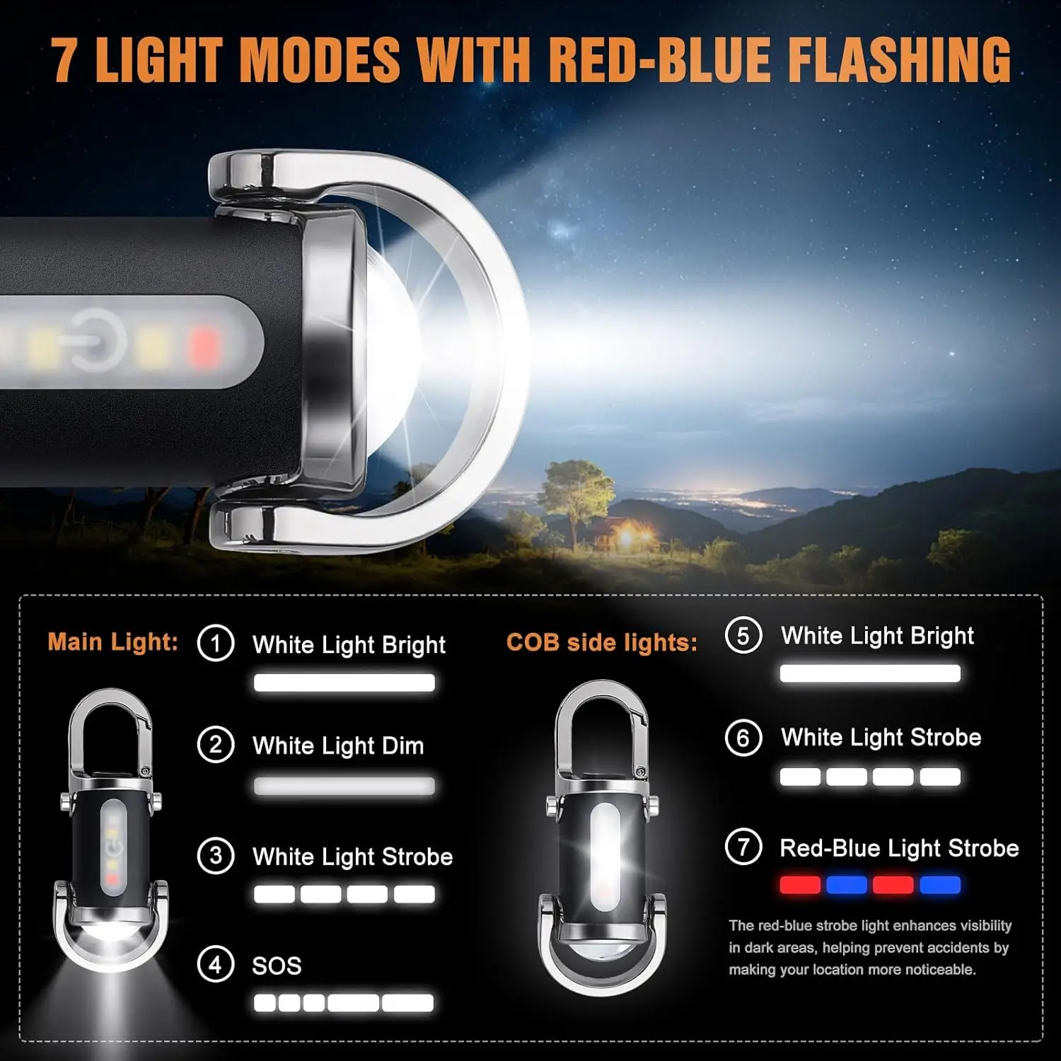 ไฟฉายพวงกุญแจขนาดเล็กแบบชาร์จไ - Keychain Flashlight บทวิจารณ์และราคา